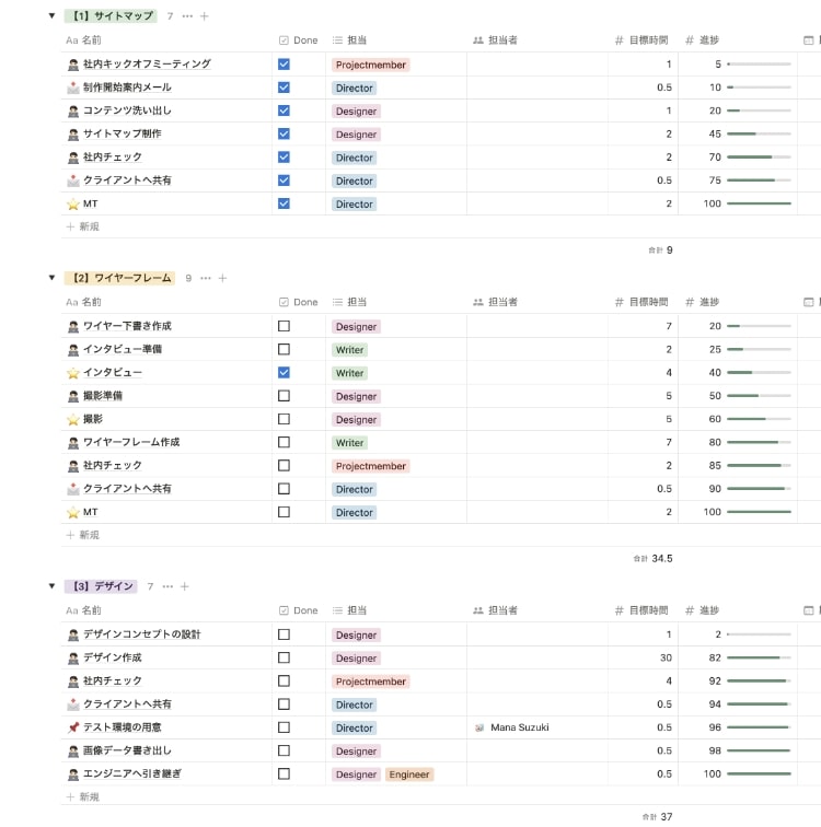 制作の進め方の特徴_Notion